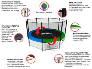 Батут Unix Line Classic 10 ft Outside (синий/зеленый)