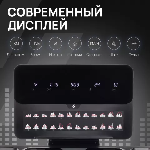 Беговая дорожка профессиональная SVENSSON INDUSTRIAL PERFORMER