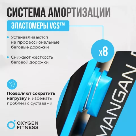 Беговая дорожка домашняя OXYGEN FITNESS MANGAN B